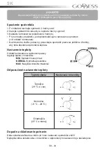 Предварительный просмотр 34 страницы Goddess FSC0143TW8FN Instruction Manual