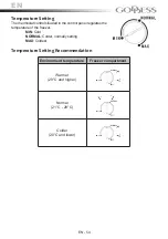 Предварительный просмотр 54 страницы Goddess FSC0143TW8FN Instruction Manual