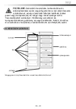 Предварительный просмотр 69 страницы Goddess FSC0143TW8FN Instruction Manual