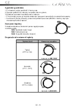 Предварительный просмотр 14 страницы Goddess FSD 0142 TW8AF Instruction Manual