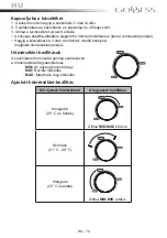 Предварительный просмотр 74 страницы Goddess FSD 0142 TW8AF Instruction Manual