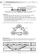 Предварительный просмотр 12 страницы Goddess FSD 2170 TW8 Instruction Manual