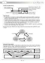 Предварительный просмотр 44 страницы Goddess FSD 2170 TW8 Instruction Manual