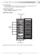 Предварительный просмотр 71 страницы Goddess FSD 2170 TW8 Instruction Manual