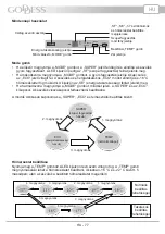 Предварительный просмотр 77 страницы Goddess FSD 2170 TW8 Instruction Manual