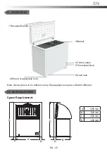 Предварительный просмотр 45 страницы Goddess FTE 0300 WW9E Instruction Manual