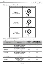 Предварительный просмотр 66 страницы Goddess FTE 0300 WW9E Instruction Manual