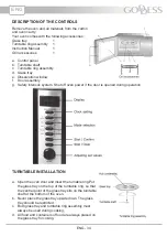 Предварительный просмотр 34 страницы Goddess MO 925H Instruction Manual