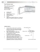 Предварительный просмотр 18 страницы Goddess MO821SS Instruction Manual