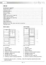 Предварительный просмотр 2 страницы Goddess RCC0144GS8 Instruction Manual