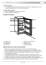 Предварительный просмотр 43 страницы Goddess RSD 083 GW8A Instruction Manual