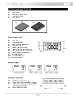 Предварительный просмотр 3 страницы Goddess SCA 525B Instruction Manual