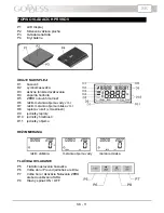 Предварительный просмотр 11 страницы Goddess SCA 525B Instruction Manual