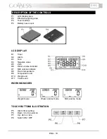 Предварительный просмотр 19 страницы Goddess SCA 525B Instruction Manual