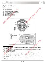 Предварительный просмотр 11 страницы Goddess SPA 2838 Instruction Manual