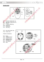 Предварительный просмотр 20 страницы Goddess SPA 2838 Instruction Manual