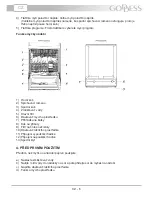 Preview for 6 page of Godess DFA 847 DW7 Instruction Manual