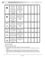 Preview for 46 page of Godess DFA 847 DW7 Instruction Manual