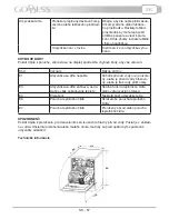 Preview for 57 page of Godess DFA 847 DW7 Instruction Manual