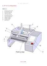 Preview for 6 page of Godex AP16-F User Manual