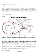 Preview for 8 page of Godex AP16-F User Manual