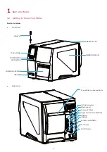 Preview for 6 page of Godex BP1000i Series User Manual