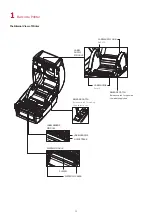 Preview for 8 page of Godex BP700 Series User Manual