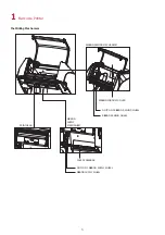 Preview for 9 page of Godex BP700 Series User Manual