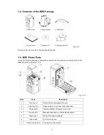 Предварительный просмотр 4 страницы Godex BZB-2U User Manual