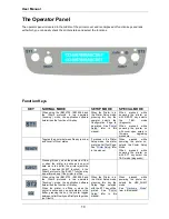 Preview for 15 page of Godex C-650Plus II User Manual