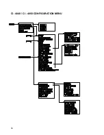 Preview for 52 page of Godex CI-4040 Quick Reference Manual