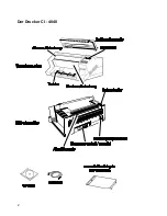 Preview for 60 page of Godex CI-4040 Quick Reference Manual