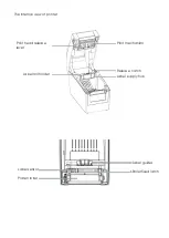 Preview for 8 page of Godex DT200 Series User Manual