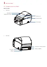 Preview for 6 page of Godex DT2L User Manual