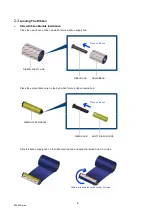 Предварительный просмотр 10 страницы Godex EZ-1105P series User Manual