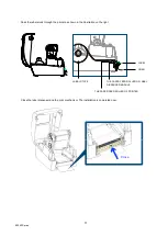 Предварительный просмотр 15 страницы Godex EZ-1105P series User Manual