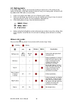 Предварительный просмотр 49 страницы Godex EZ-2000 PLUS User Manual