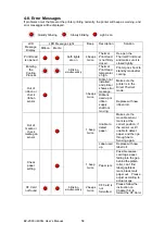 Предварительный просмотр 59 страницы Godex EZ-2000 PLUS User Manual