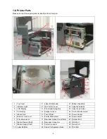 Preview for 9 page of Godex EZ-2200 User Manual