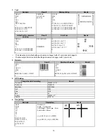 Preview for 16 page of Godex EZ-4TKP Programing Manual