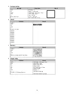 Preview for 17 page of Godex EZ-4TKP Programing Manual