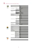 Preview for 30 page of Godex EZ2250i User Manual