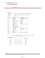 Preview for 65 page of Godex EZ2250i User Manual