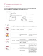 Preview for 34 page of Godex EZ225i User Manual