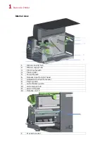 Preview for 7 page of Godex EZ6000i Series User Manual