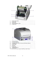 Предварительный просмотр 11 страницы Godex EZPi1000 Series User Manual