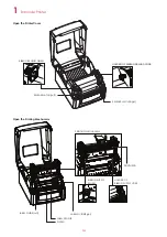 Preview for 7 page of Godex G E300 User Manual