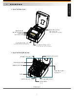 Предварительный просмотр 7 страницы Godex G500 User Manual