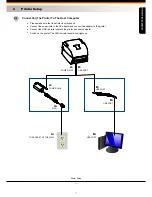 Предварительный просмотр 15 страницы Godex G500 User Manual