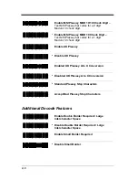 Preview for 15 page of Godex GS220 User Manual